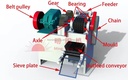 Product Importer Gallery 02 · 2e30cbb770