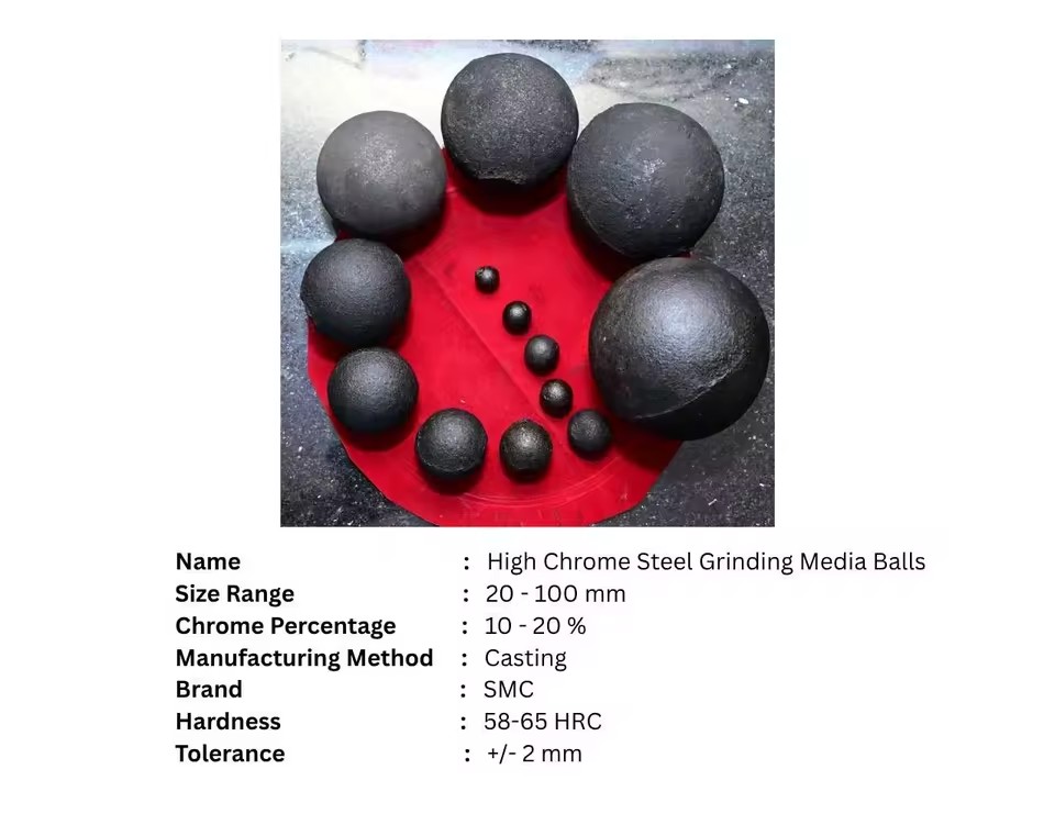 Product Importer Gallery 05 · f0057ef309