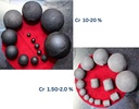Product Importer Gallery 03 · 33be80fe16