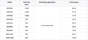 Product Importer Gallery 05 · 0a105e6ab2
