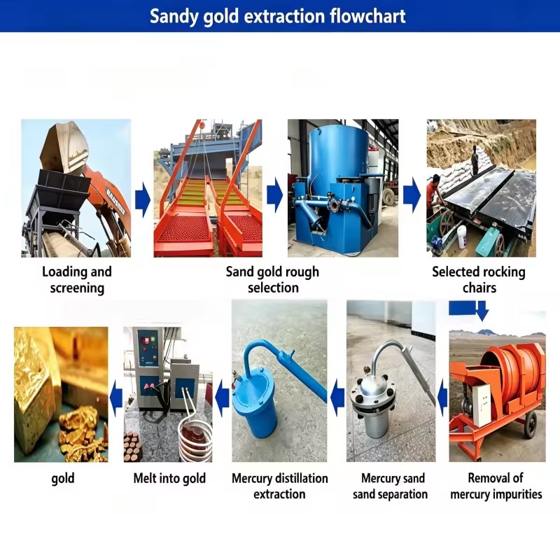 Product Importer Gallery 04 · d5e430505b