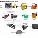 Product Importer Gallery 02 · 8ea2d51276
