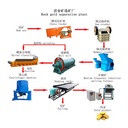 Product Importer Gallery 01 · 0f2ebe2053