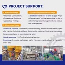 Product Importer Gallery 03 · d0eceb2c4b