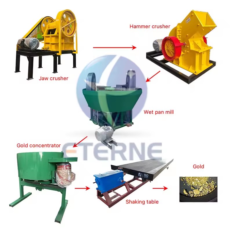 Product Importer Gallery 02 · e591569eb0