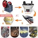Product Importer Gallery 02 · 0523895236