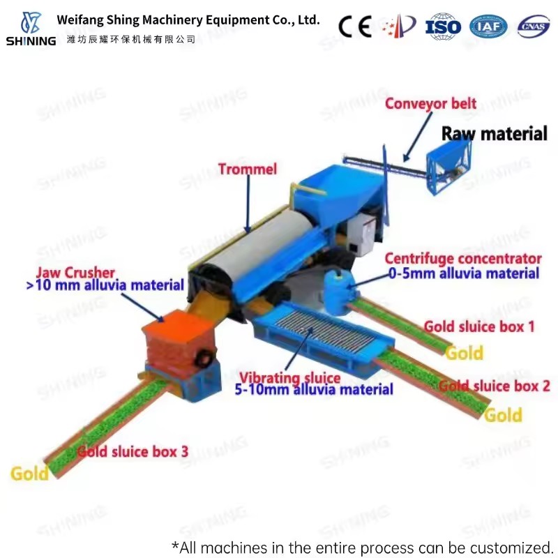 Product Importer Gallery 05 · 6f7c9326d5