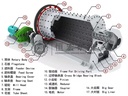 Product Importer Gallery 04 · 7eaff81731