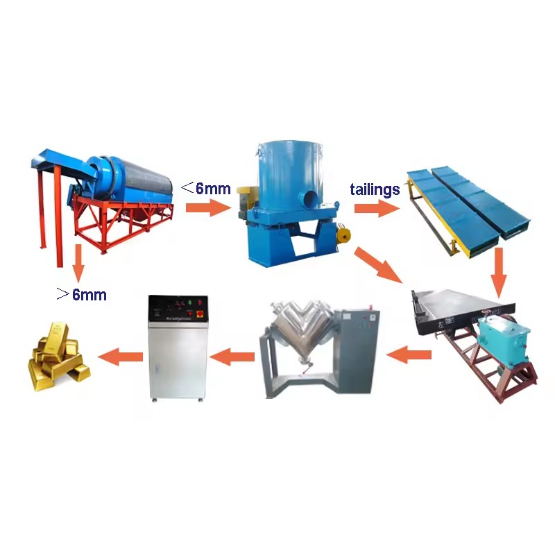 Product Importer Gallery 01 · 6e609b35e3