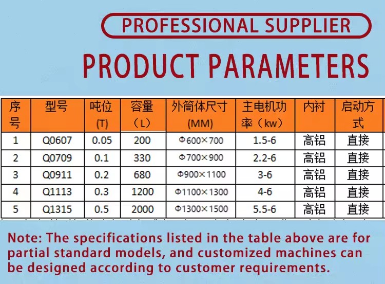 Product Importer Gallery 05 · 86b1d4f7ff