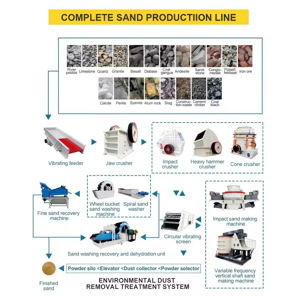 Product Importer Gallery 02 · 9744246670