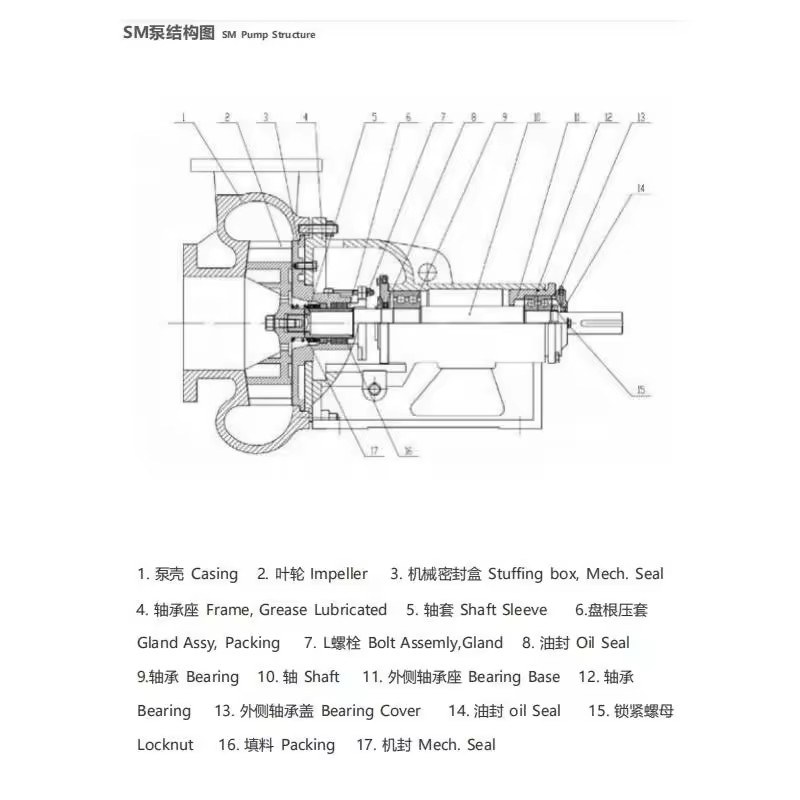 Product Importer Gallery 04 · 21831e4127