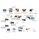 Product Importer Gallery 05 · 53a832783a