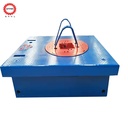 Product Importer Gallery 04 · 34970a7ece