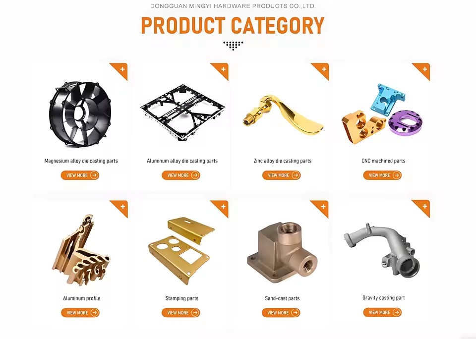 Product Importer Gallery 05 · f1aad12015