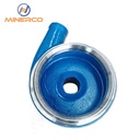 Product Importer Gallery 03 · 7f7d9e14a1