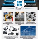 Product Importer Gallery 05 · 12db43985a
