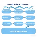 Product Importer Gallery 04 · 11a43ae5c0