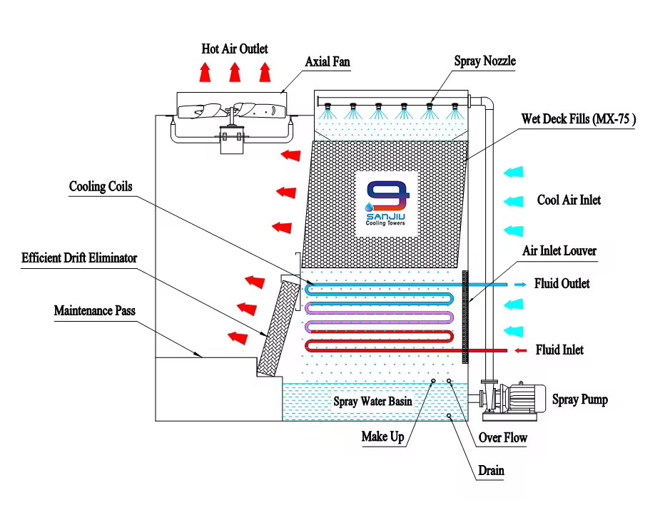Product Importer Gallery 05 · 02720a7f29