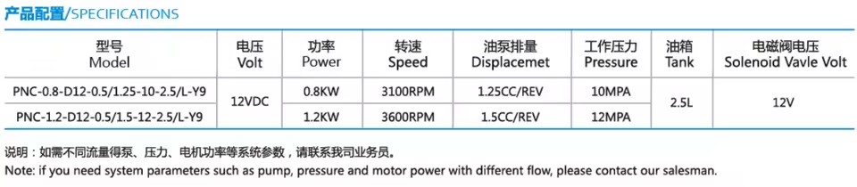 Product Importer Gallery 04 · a72d57a06f
