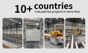 Product Importer Gallery 05 · 73cd84f3f2