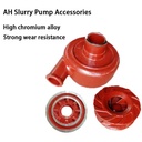 Product Importer Gallery 05 · dfa459bc88