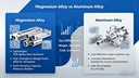 Product Importer Gallery 05 · 528f145060