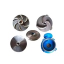 Product Importer Gallery 02 · edf7dde69b