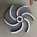 Product Importer Gallery 04 · 0b28bb747b