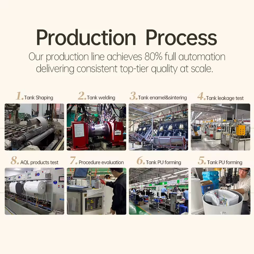Product Importer Gallery 04 · 575e0ee7ea