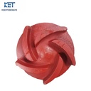 Product Importer Gallery 03 · a6190d5167
