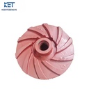 Product Importer Gallery 02 · 05dc705c84