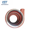 Product Importer Gallery 01 · f37f6763e9