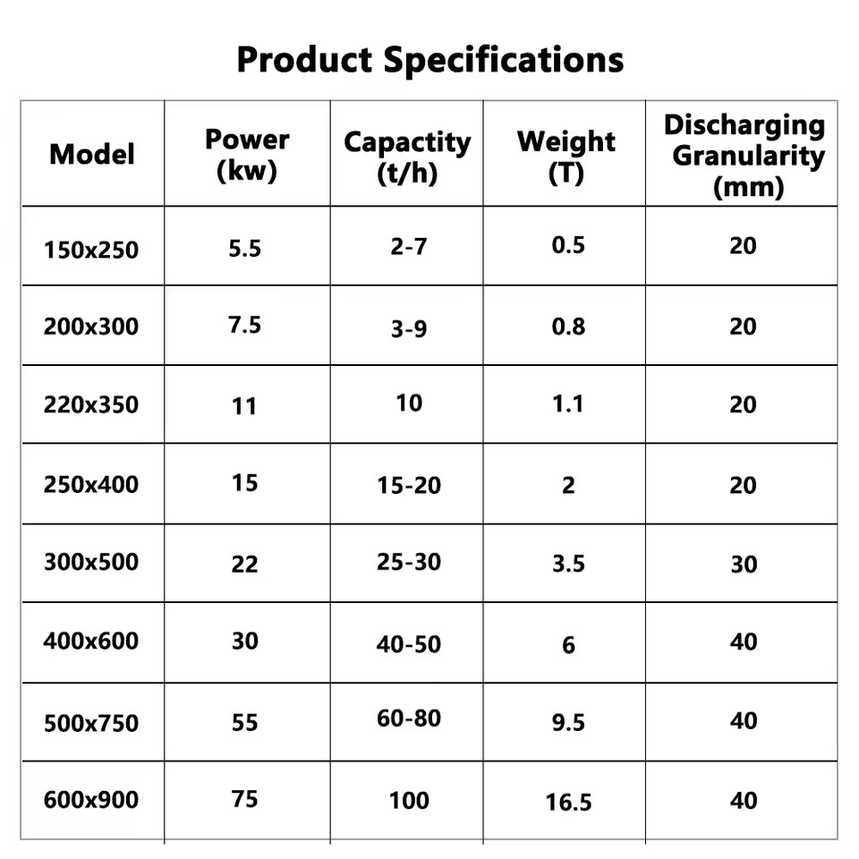 Product Importer Gallery 01 · 7ec538226d