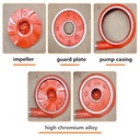 Product Importer Gallery 02 · f63664d84f