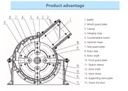 Product Importer Gallery 02 · 6657a5d9b5