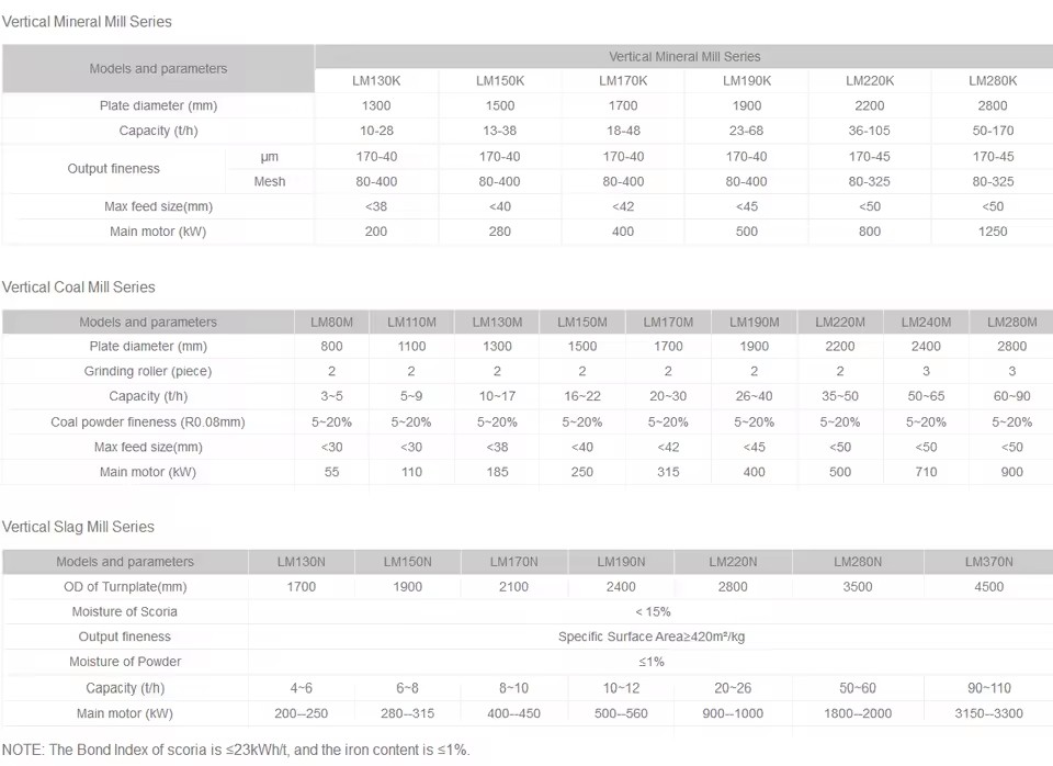 Product Importer Gallery 05 · 1406d3cb17