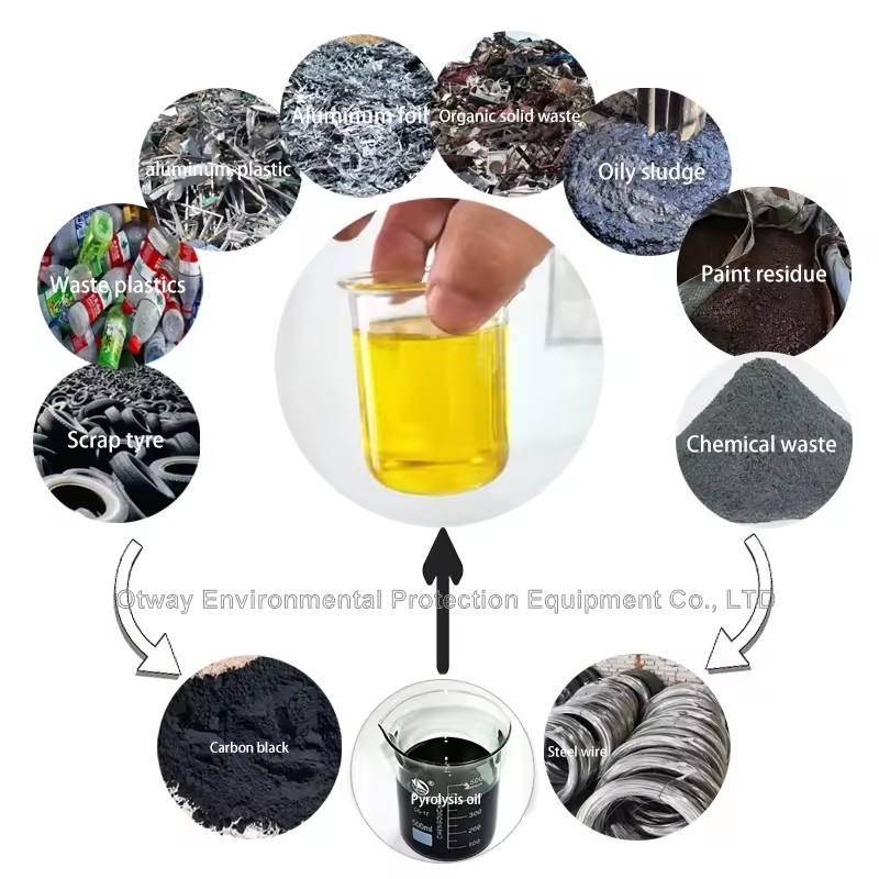 Product Importer Gallery 05 · 77edce32e9