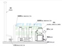 Product Importer Gallery 02 · c3adda95f9