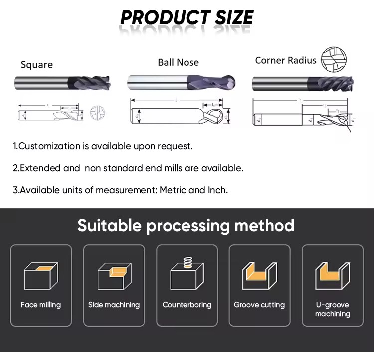 Product Importer Gallery 05 · b1777cfe3b