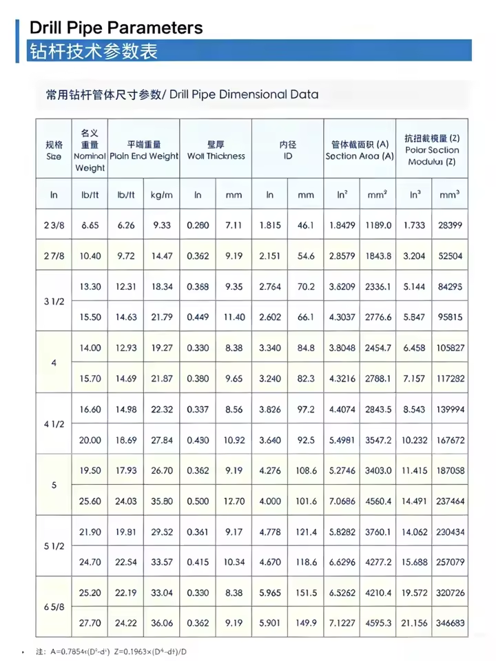 Product Importer Gallery 03 · a5ec71b712
