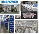 Product Importer Gallery 06 · 149ba6e775