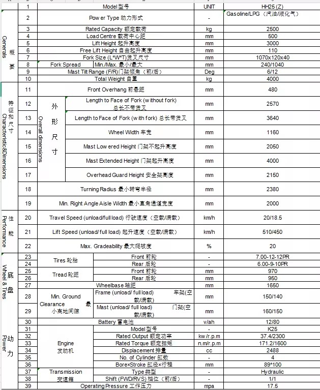Product Importer Gallery 03 · bc5f121c7b