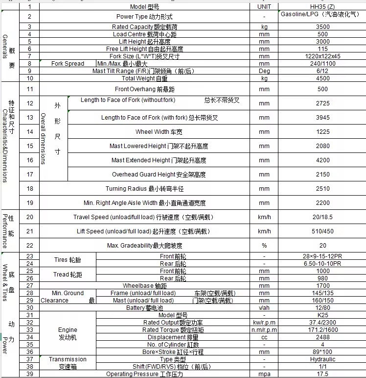 Product Importer Gallery 02 · 55ed9d14d9