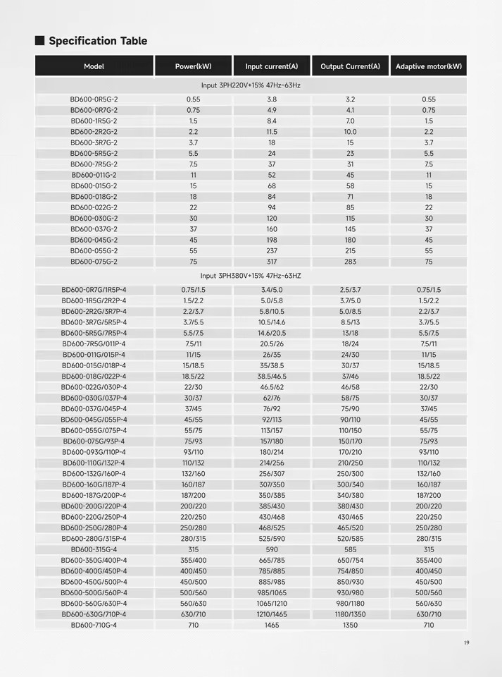 Product Importer Gallery 03 · f725343af6