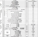 Product Importer Gallery 02 · acc8a2ab38