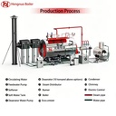 Product Importer Gallery 02 · 9a8a2e507d