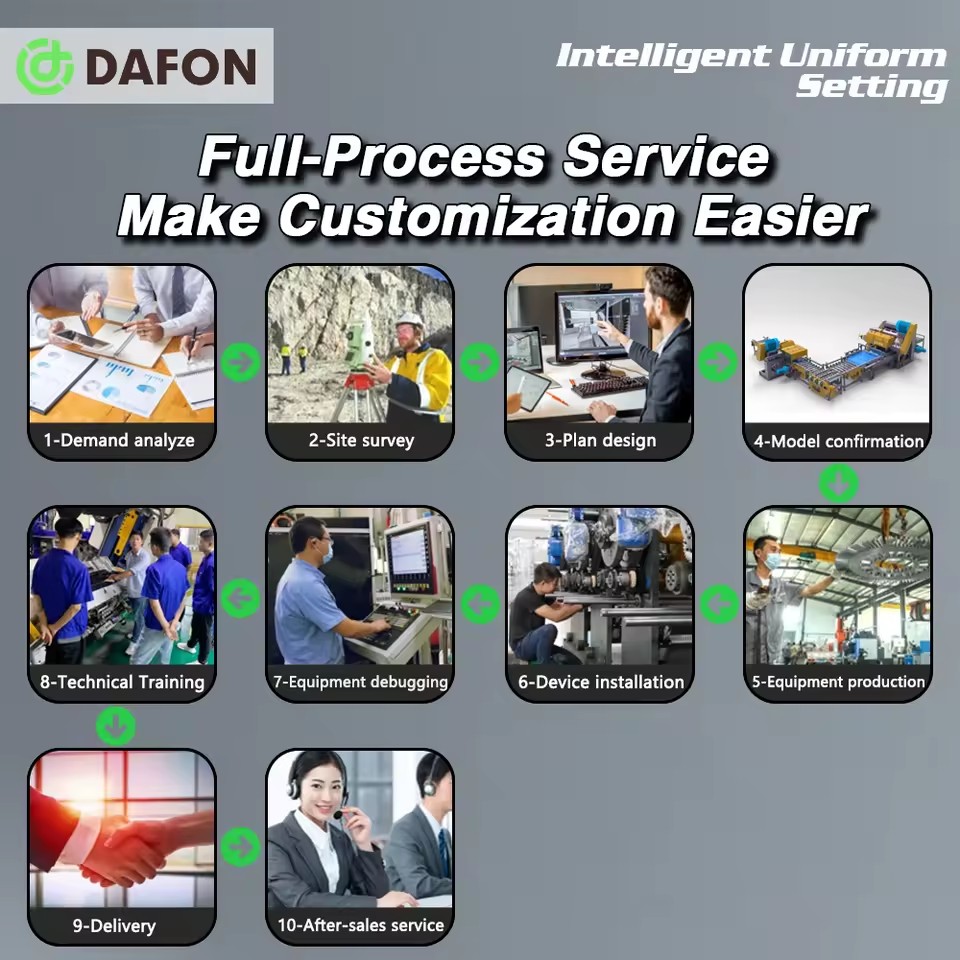 Product Importer Gallery 05 · 4f97a85ac8