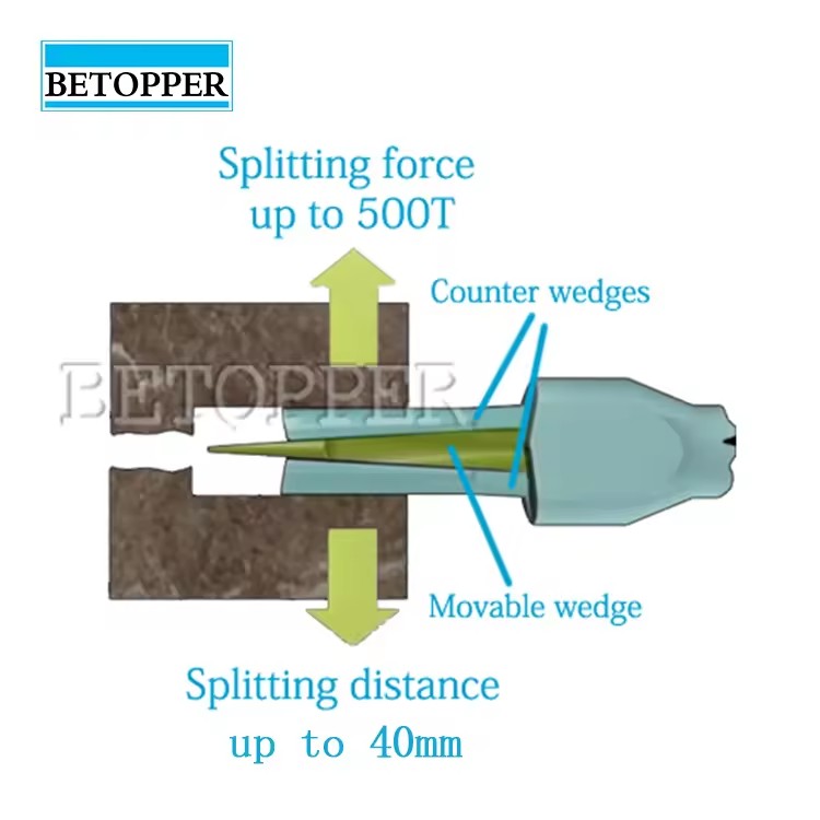 Product Importer Gallery 06 · 604f03c7f7