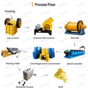 Product Importer Gallery 01 · f0344974d0
